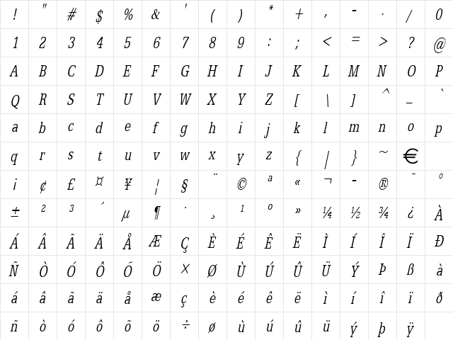EggoThin Italic  glyph index