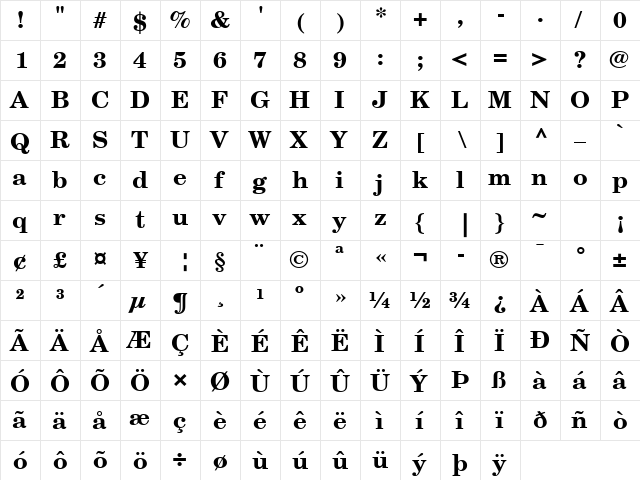 New Century Schlbk S Bold  glyph index