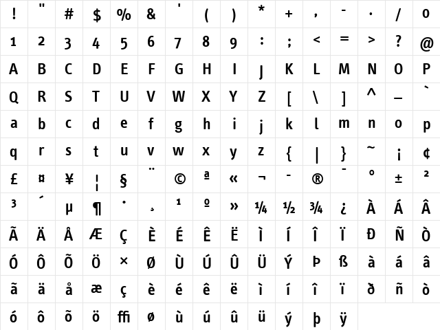 InfoText SemiBold  glyph index