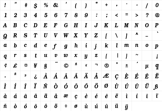 BookmanDemiItalicCond Regular  glyph index