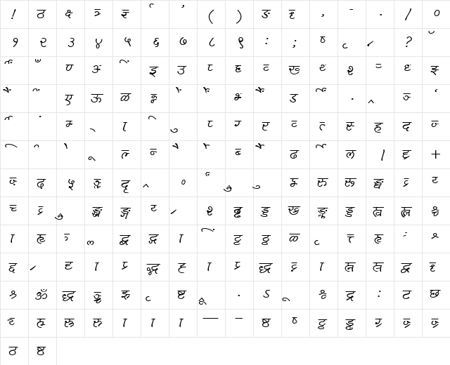 AkrutiDevIndu Normal  glyph index
