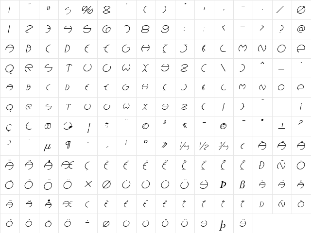 Devil Italic  glyph index