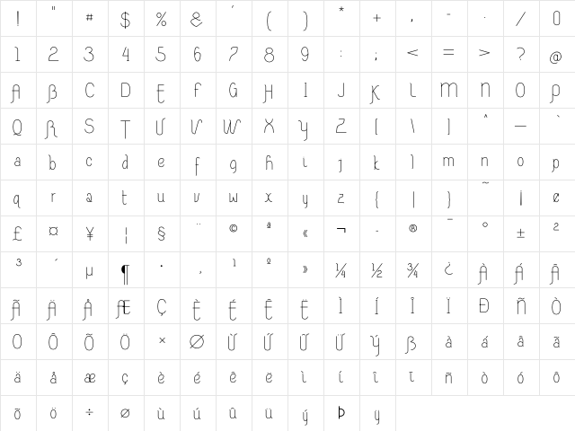 Rias Altas Ribadeo LGtipos Regular  glyph index