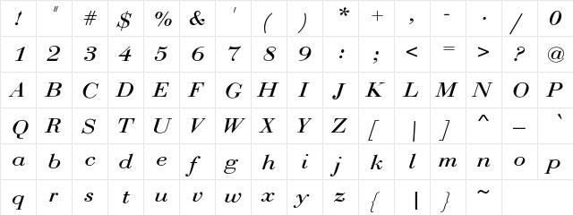 BodoniExt-Nor 2 Regular  glyph index