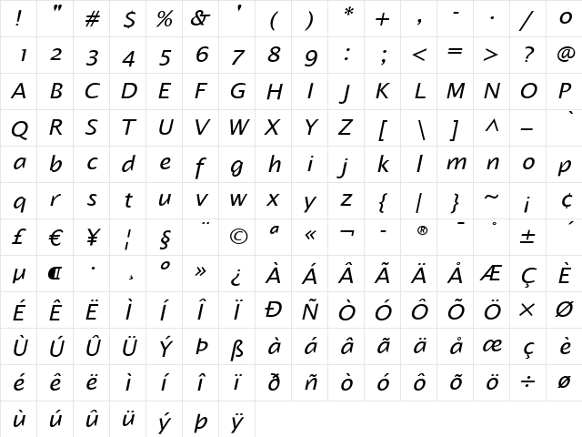 Alphabet2 Italic  glyph index
