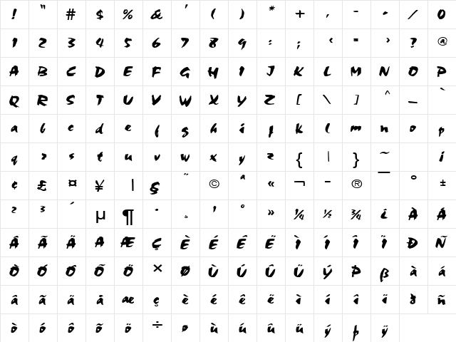 Cocoa Wide Normal  glyph index