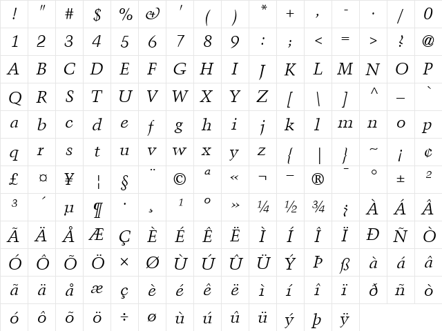 TrumpMediaeval RomanItalic  glyph index