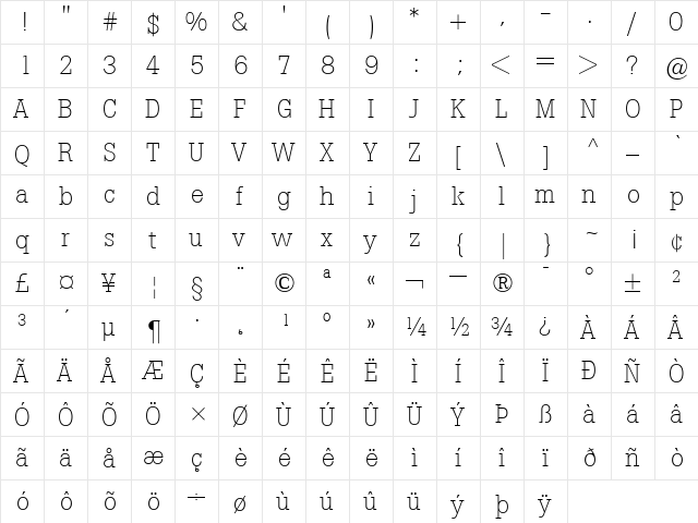 Boton Regular  glyph index