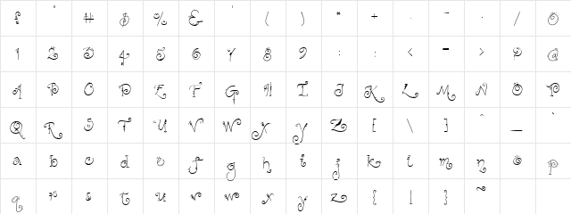 Lindsay Parrothead Regular  glyph index