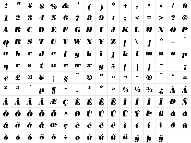 Bodoni Std Poster Italic  glyph index