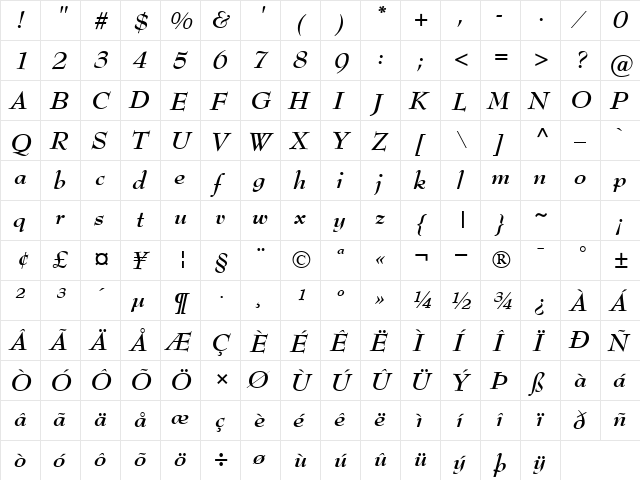 AI Bernhard Modern BoldItalic  glyph index