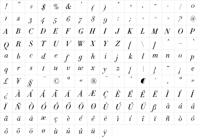 Didot HTF-L06-Light-Ital  glyph index