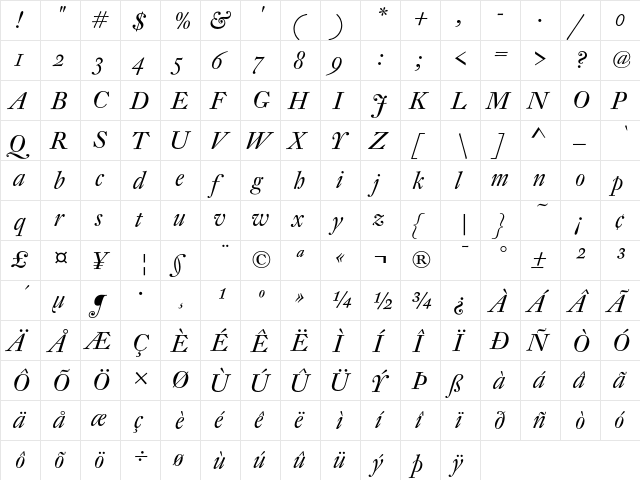 DTLFleischmannSD Italic  glyph index