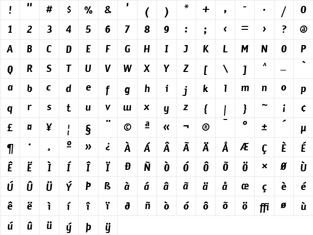 Sodium Bold Italic  glyph index