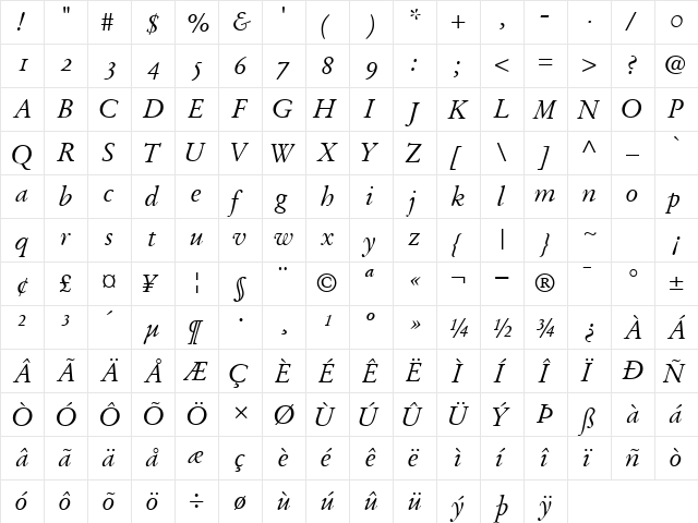 DeutchGaramondOSSSK Italic  glyph index