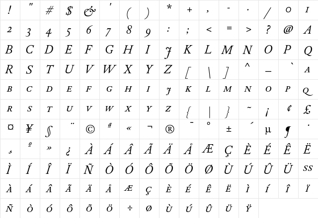DTL Elzevir T Caps Italic  glyph index