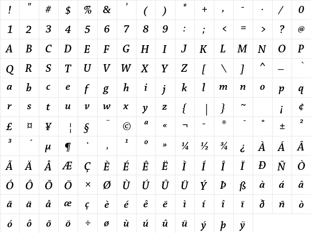 Chaparral Pro Semibold Italic Subhead  glyph index