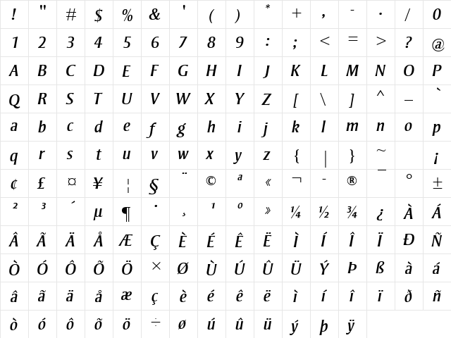 Strayhorn MT Italic  glyph index