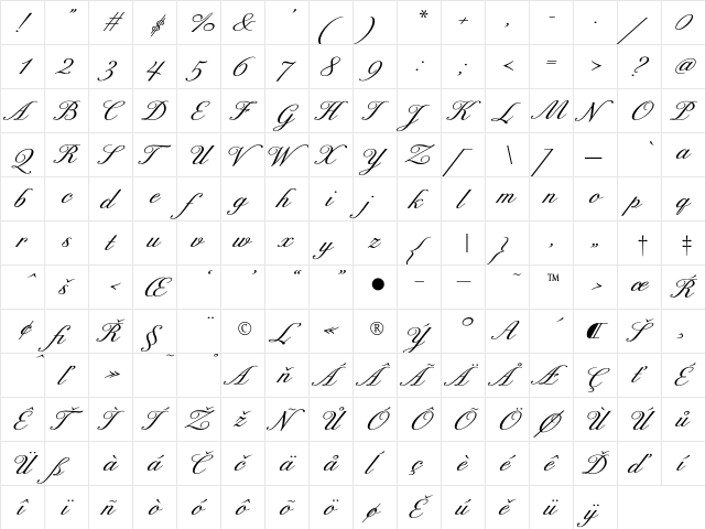 ExcelsiorScript TextExtended  glyph index