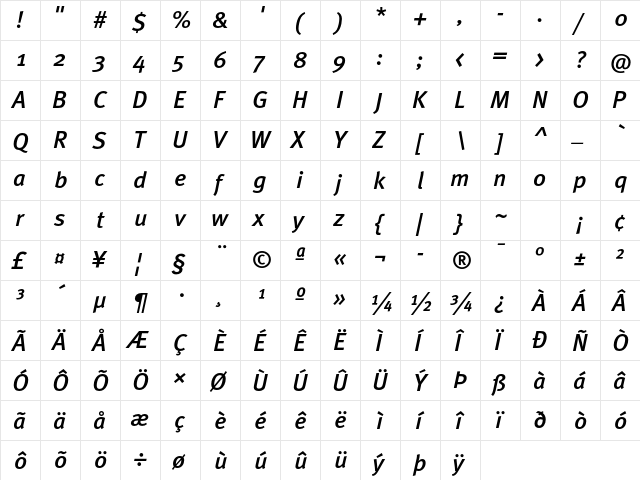 MetaPro-MediumItalic Regular  glyph index