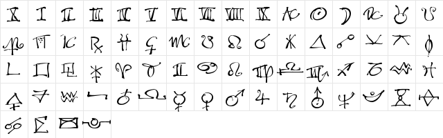 Astrolo LT Regular  glyph index