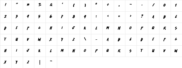 Easycore Regular  glyph index
