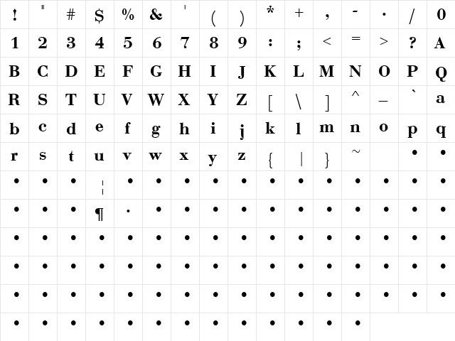 QTBodini Bold  glyph index