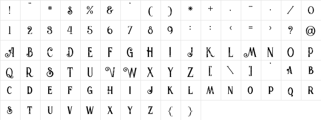 Valeria Bold Grunge Bold Grunge  glyph index