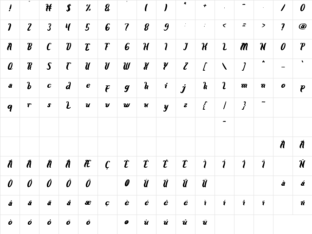 Here Comes The Sun Regular  glyph index