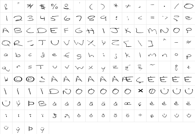FZ HAND 12 EX Normal  glyph index