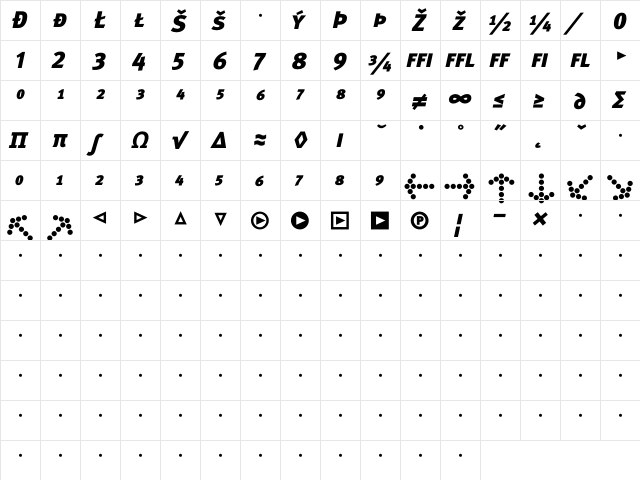 Meta Black Caps Exp Italic  glyph index