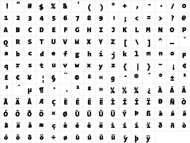 TheSans Mono Black  glyph index