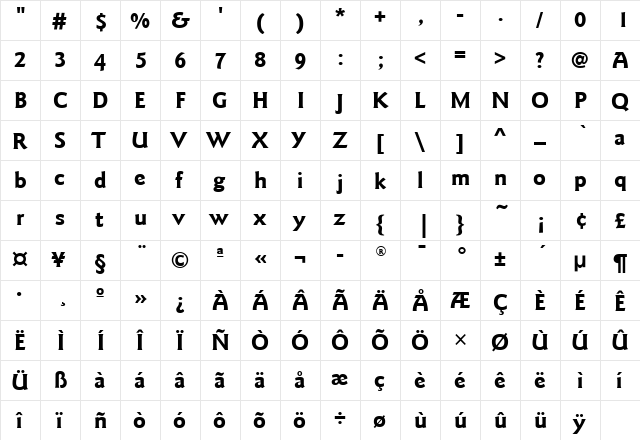 GoudySansITC Bold  glyph index