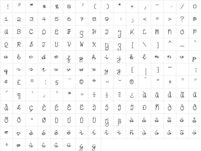 IggoliteMono Regular  glyph index