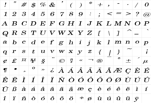 CenturySWExtended Italic  glyph index