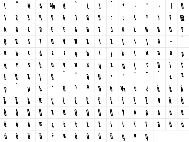 Battleworld Leftalic Italic  glyph index