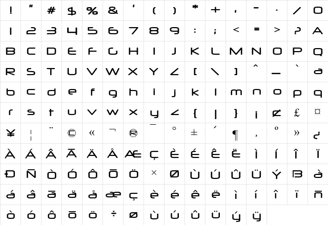Neuropol Medium  glyph index