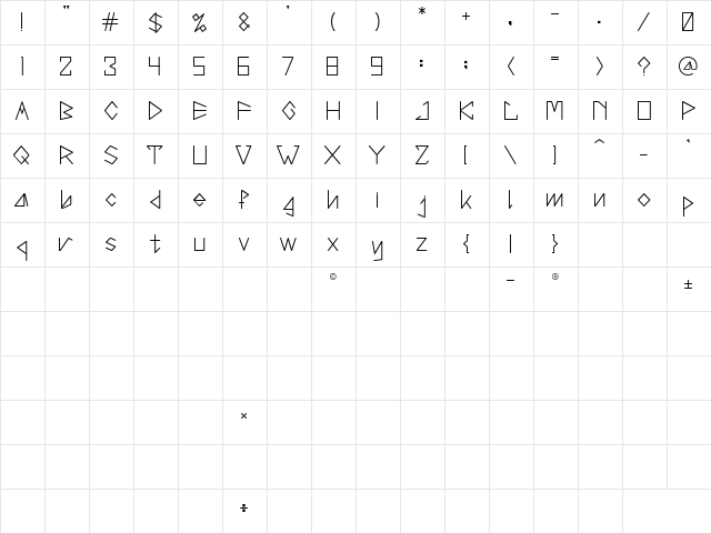 Brigita Regular  glyph index
