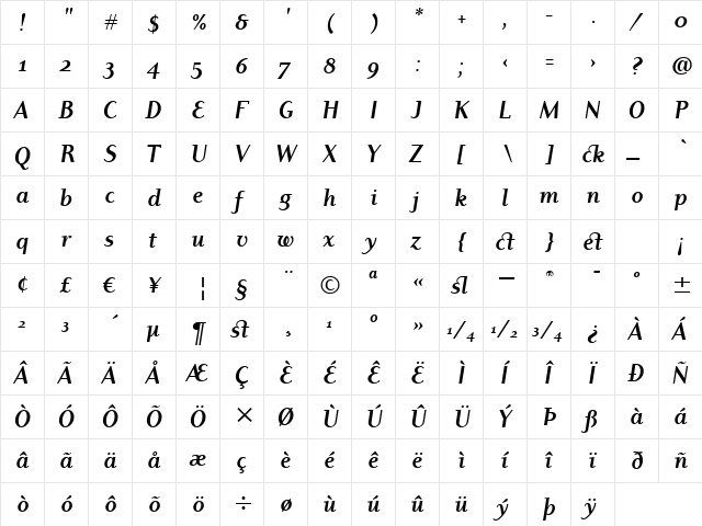 DyadisOSITC TT BoldItalic  glyph index
