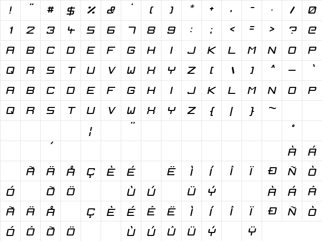 Ignis et Glacies Sharp Italic  glyph index