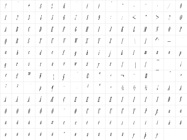 BordeauxDReg Italic  glyph index