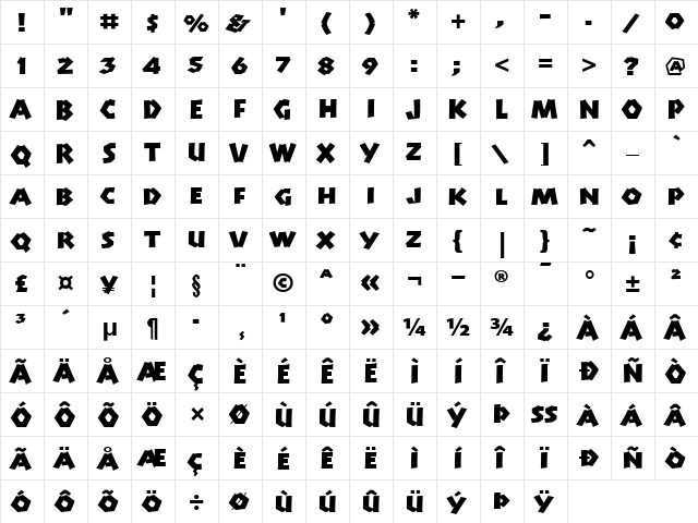 ManitoLP Roman  glyph index