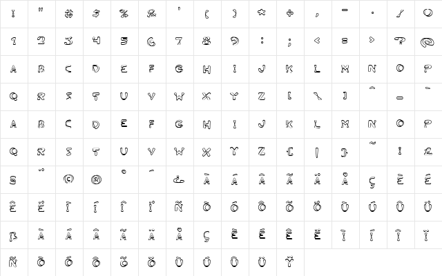 ShoeString-Round Medium  glyph index