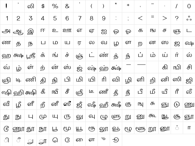 TMNEWS Normal  glyph index