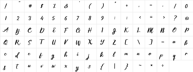 Gallisia Design Script Regular  glyph index