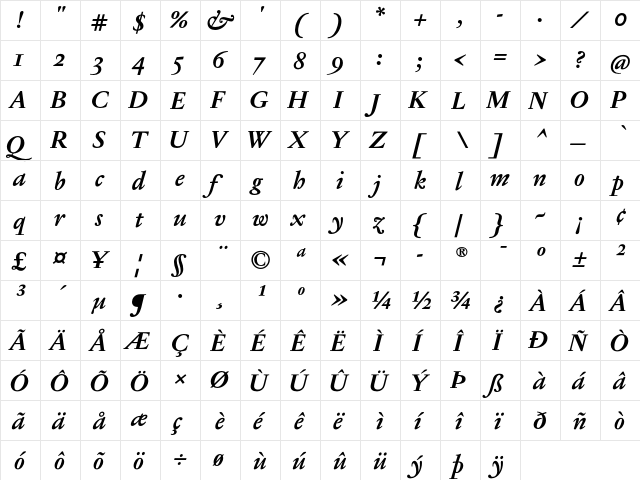 Jannon T Moderne OT Bold Italic  glyph index