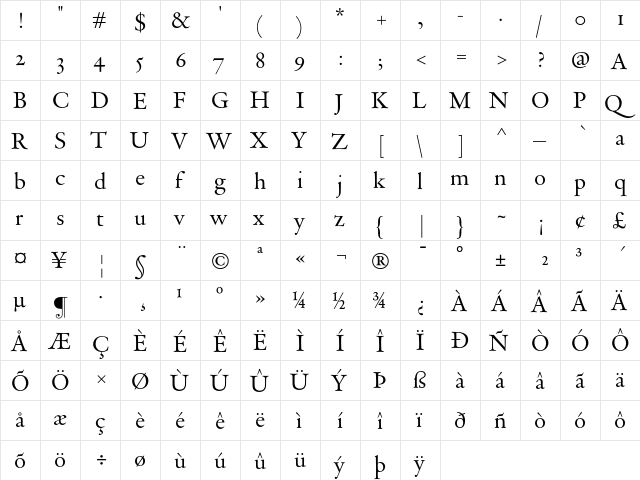 DTL VandenKeere SD Regular  glyph index