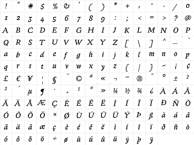 Lexicon Gothic Italic  glyph index