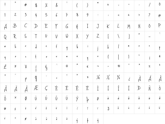 Lazy Gogo Regular  glyph index