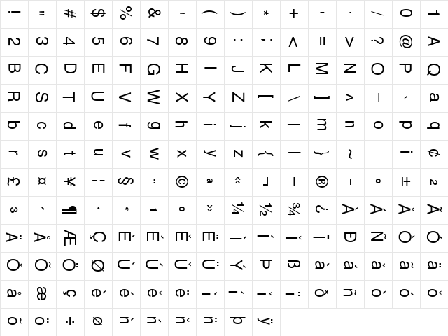 TomatoRolledRight Regular  glyph index